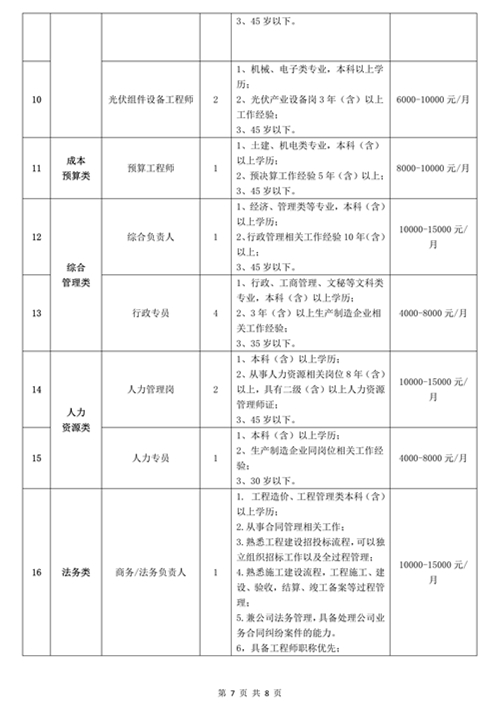 072212042889_0瑞兴德招聘公告(1)_2.jpg